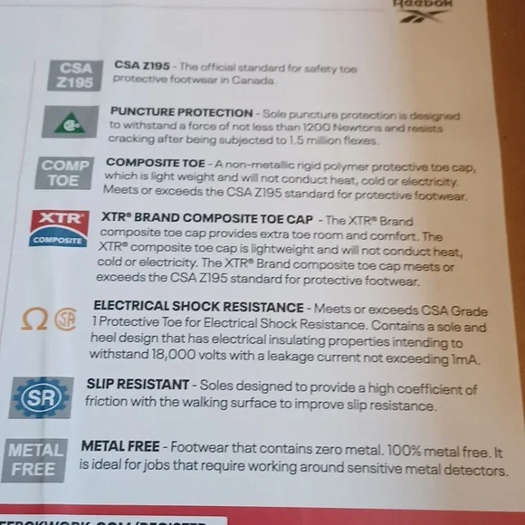 NIB Work Shoes - Reebok - Size 3W (Men) - Picture 12 of 12